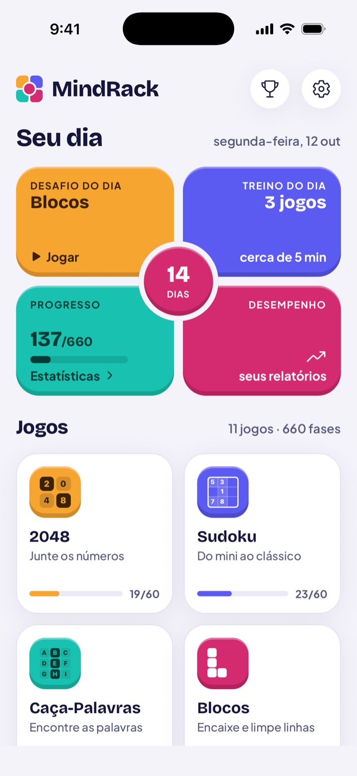 Tela inicial do MindRack com o Desafio do Dia, o Treino do Dia, o progresso e a ofensiva de 14 dias